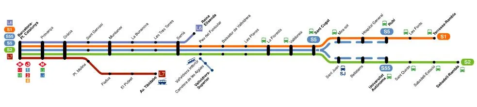 Ferrocarriles de la generalitat