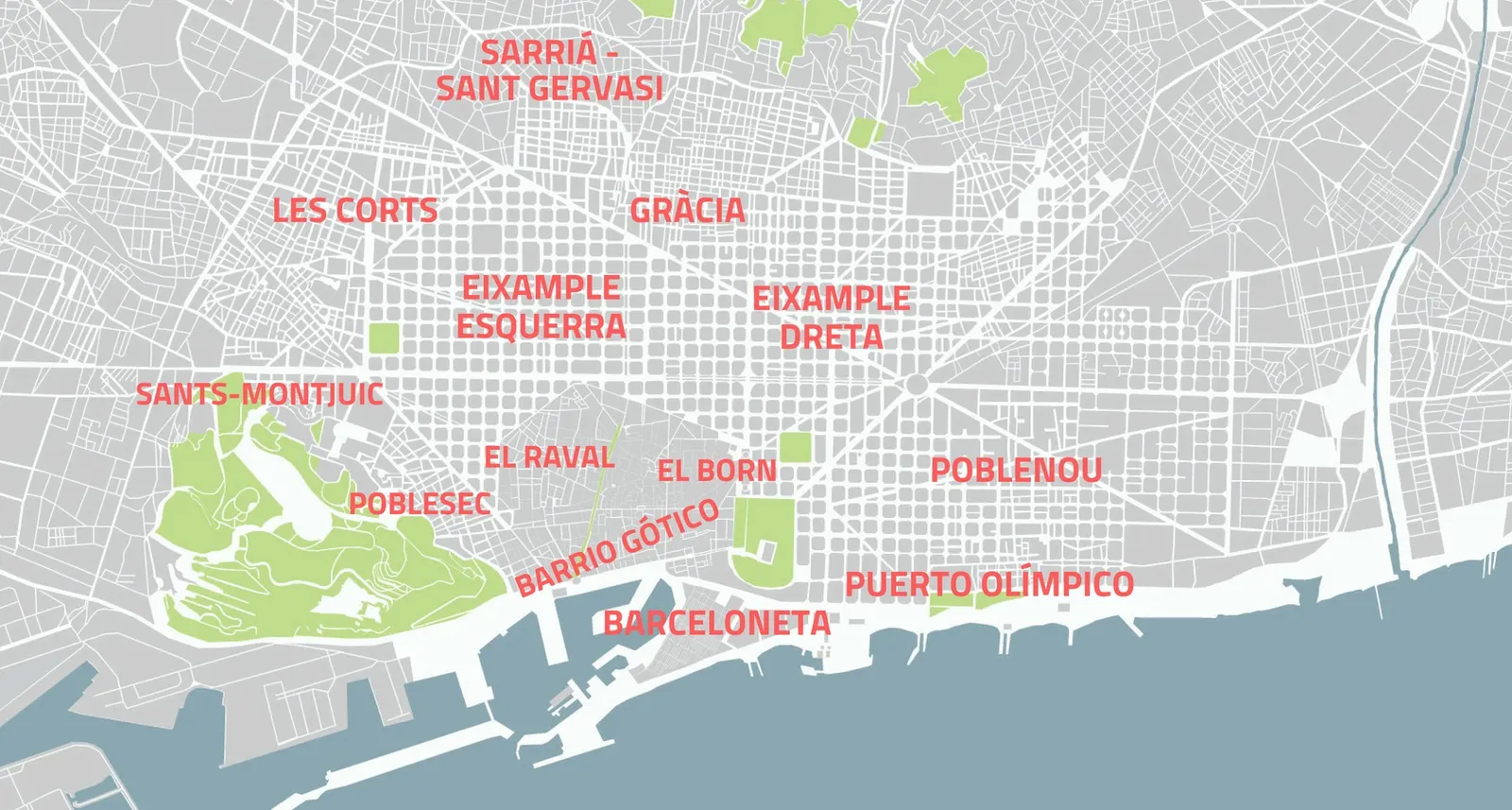Dónde dormir en Barcelona
