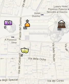 Situación de la Catedral de Florencia