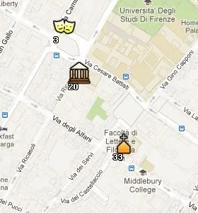 Situación de la Galería de la Academia