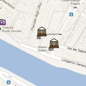 Situación del Museo Galileo