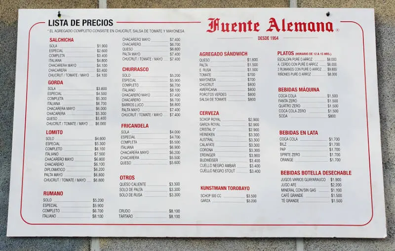 Carta y lista de precios 2022 de la Fuente Alemana - Foto de Andrea Hoare Madrid