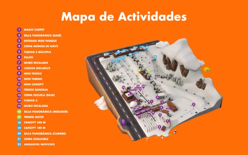 Mapa de Actividades del Parque de Farellones o Centro de Montaña Farellones. Captura de Pantalla de la página oficial, disponible en https://centrofarellones.cl/nuestras-actividades/actividades-de-invierno/